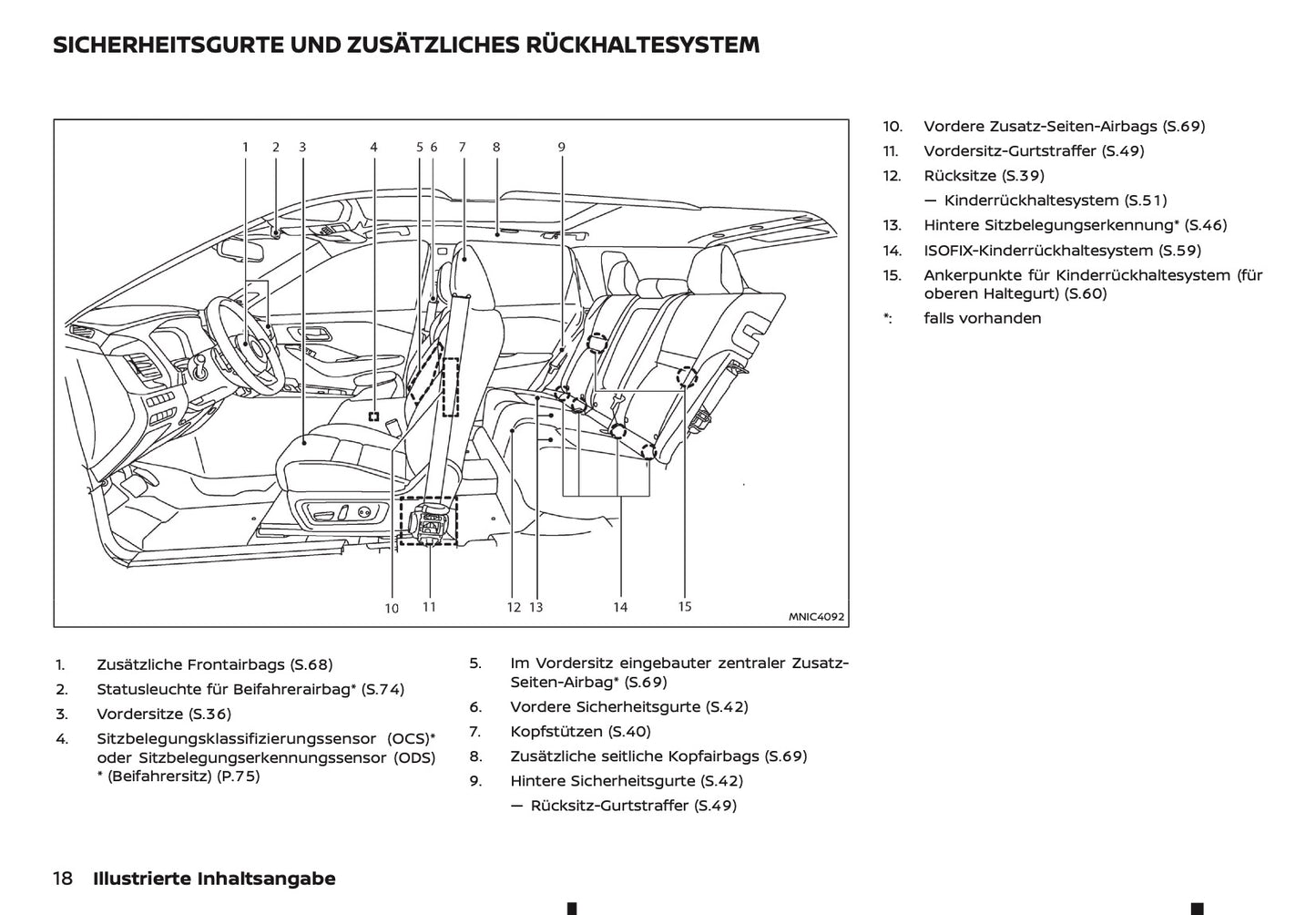 2025-2026 Nissan Qashqai e-Power Bedienungsanleitung | Deutsch