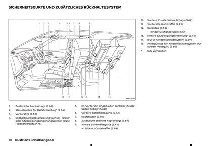 2025-2026 Nissan Qashqai e-Power Bedienungsanleitung | Deutsch