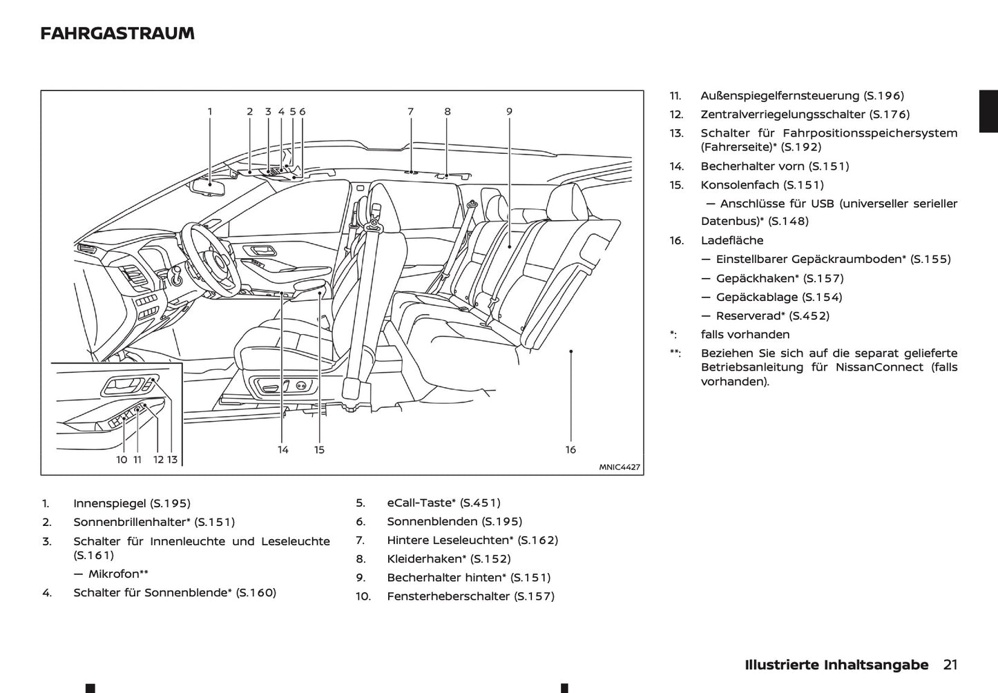 2025-2026 Nissan Qashqai e-Power Bedienungsanleitung | Deutsch
