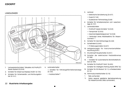 2025-2026 Nissan Qashqai e-Power Bedienungsanleitung | Deutsch