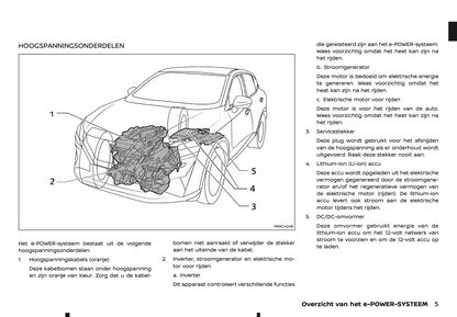 2024 Nissan Qashqai e-Power Owner's Manual | Dutch