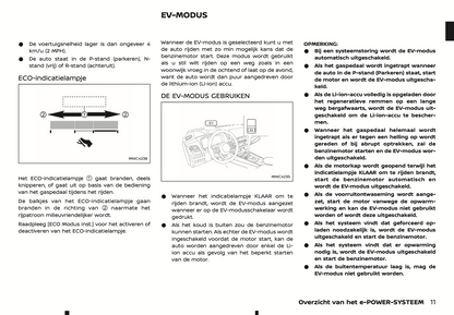 2024 Nissan Qashqai e-Power Owner's Manual | Dutch