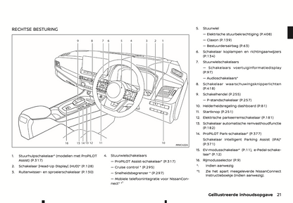 2024 Nissan Qashqai e-Power Owner's Manual | Dutch