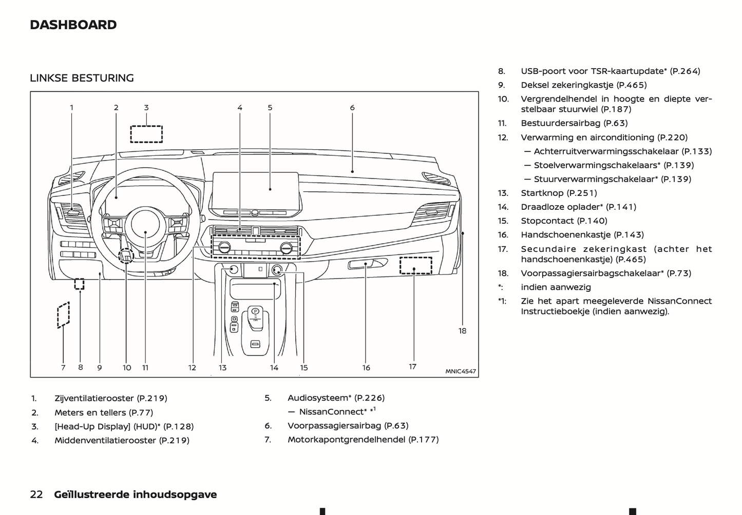 2024 Nissan Qashqai e-Power Owner's Manual | Dutch