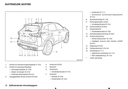 2025-2026 Nissan Qashqai e-Power Owner's Manual | Dutch