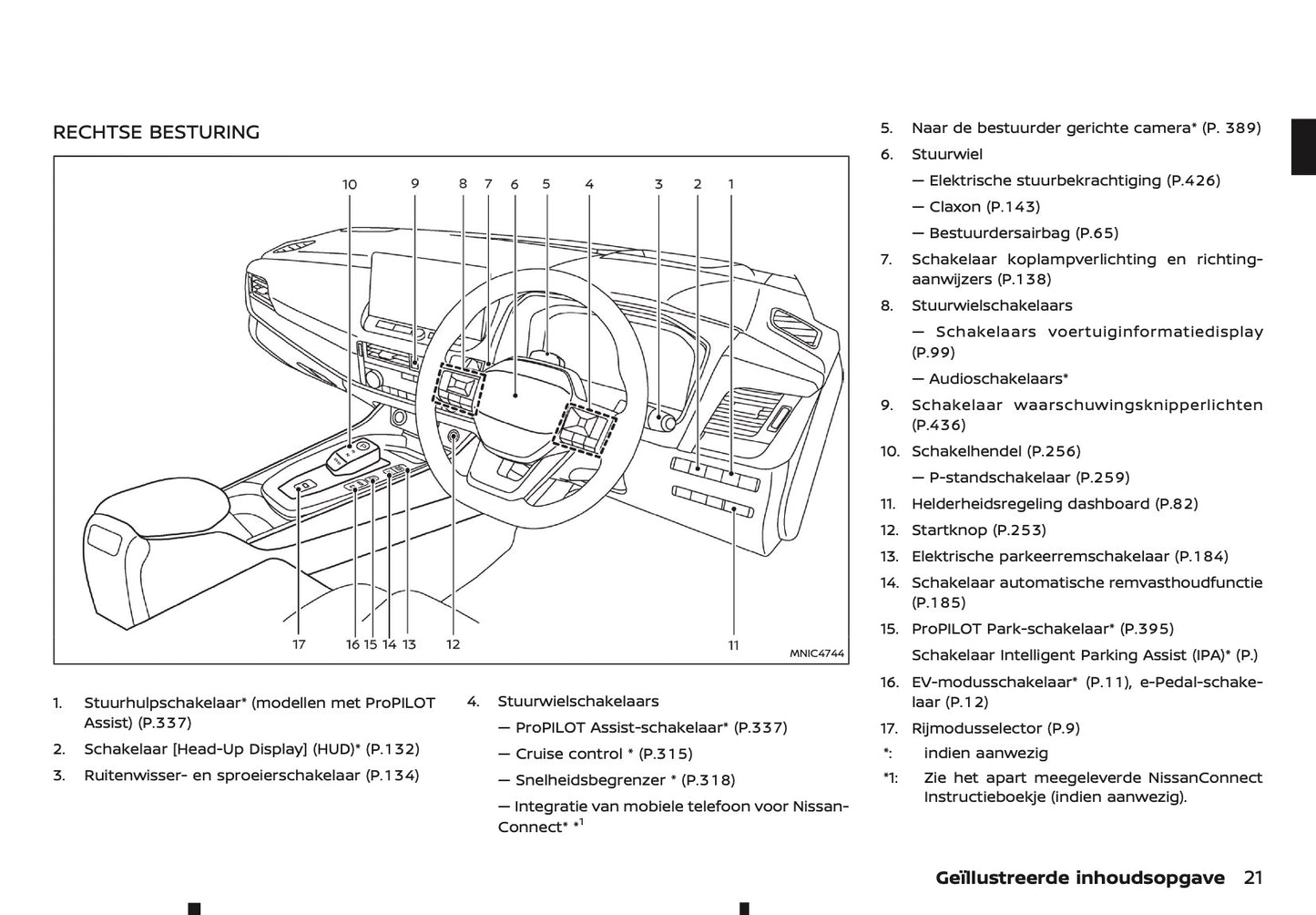 2026 Nissan Qashqai e-Power Owner's Manual | Dutch