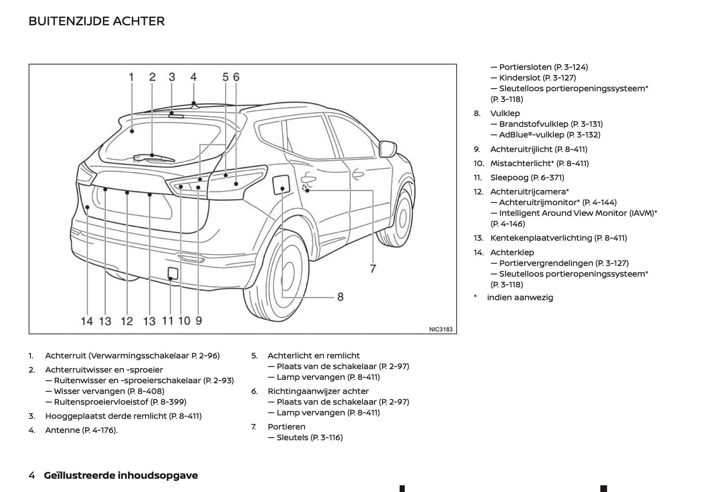 2020-2021 Nissan Qashqai Owner's Manual | Dutch