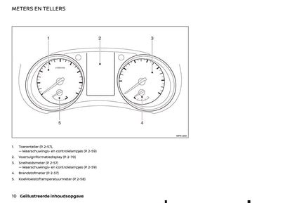 2020-2021 Nissan Qashqai Owner's Manual | Dutch