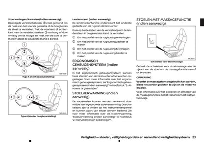 2021-2022 Nissan Qashqai Owner's Manual | Dutch