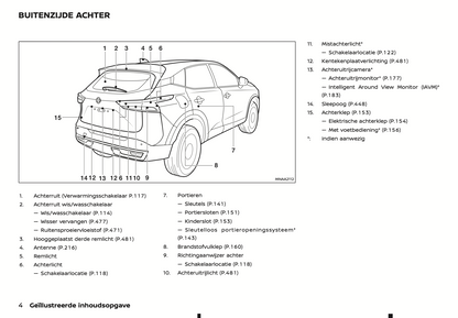 2024 Nissan Qashqai Owner's Manual | Dutch