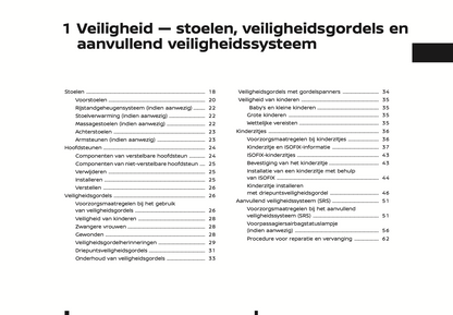 2024 Nissan Qashqai Owner's Manual | Dutch