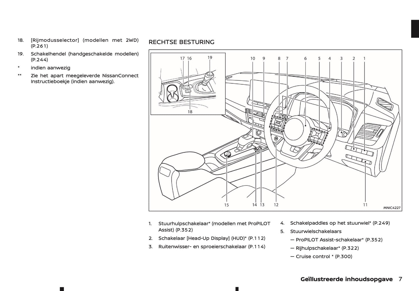 2024-2025 Nissan Qashqai Owner's Manual | Dutch