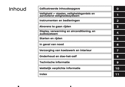 2024-2025 Nissan Qashqai Owner's Manual | Dutch