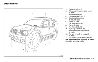 2013 Nissan Xterra Owner's Manual | English