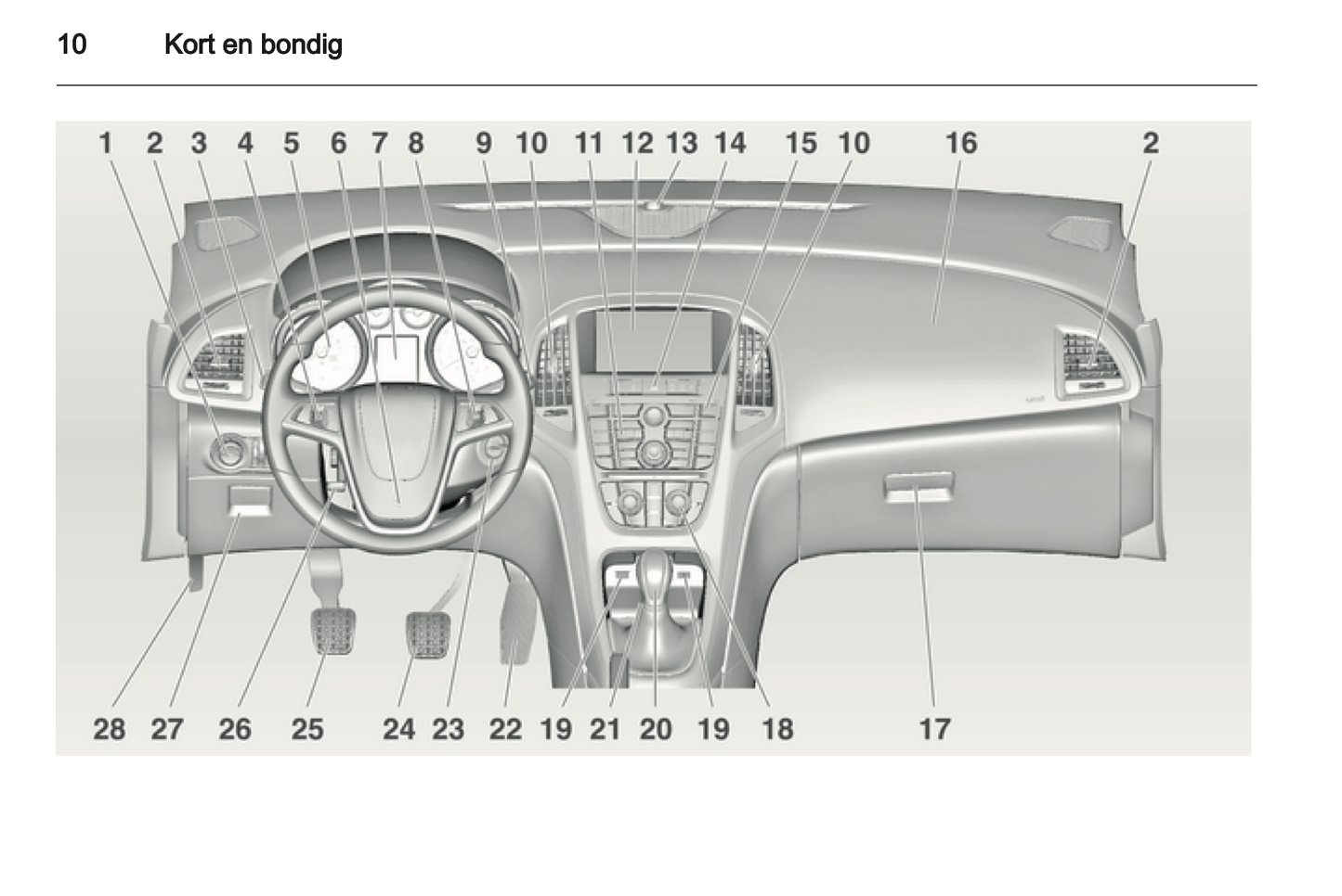 2011 Opel Astra Owner's Manual | Dutch