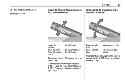 2016 Opel Cascada Owner's Manual | French
