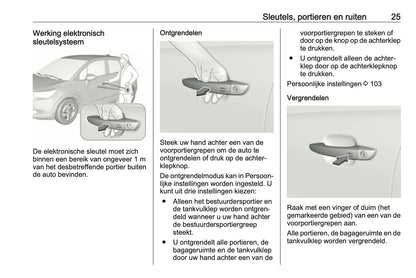 2018 Opel Crossland X Owner's Manual | Dutch