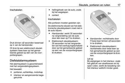 2023-2024 Opel Crossland Bedienungsanleitung | Niederländisch