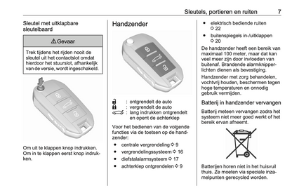 2023-2024 Opel Crossland Owner's Manual | Dutch