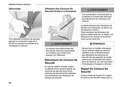 2026 Opel Frontera Owner's Manual | French