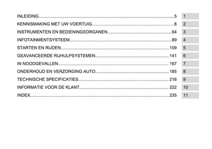 2026 Opel Frontera Owner's Manual | Dutch