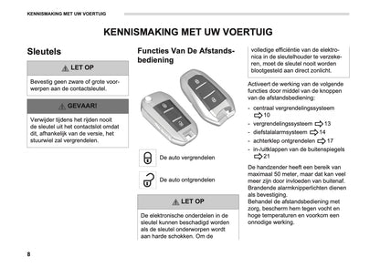 2026 Opel Frontera Owner's Manual | Dutch