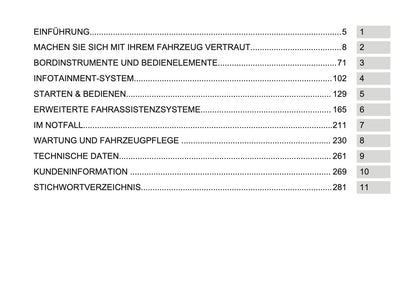 2026 Opel Grandland Bedienungsanleitung | Deutsch
