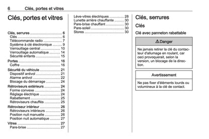 2023-2024 Opel Grandland Owner's Manual | French