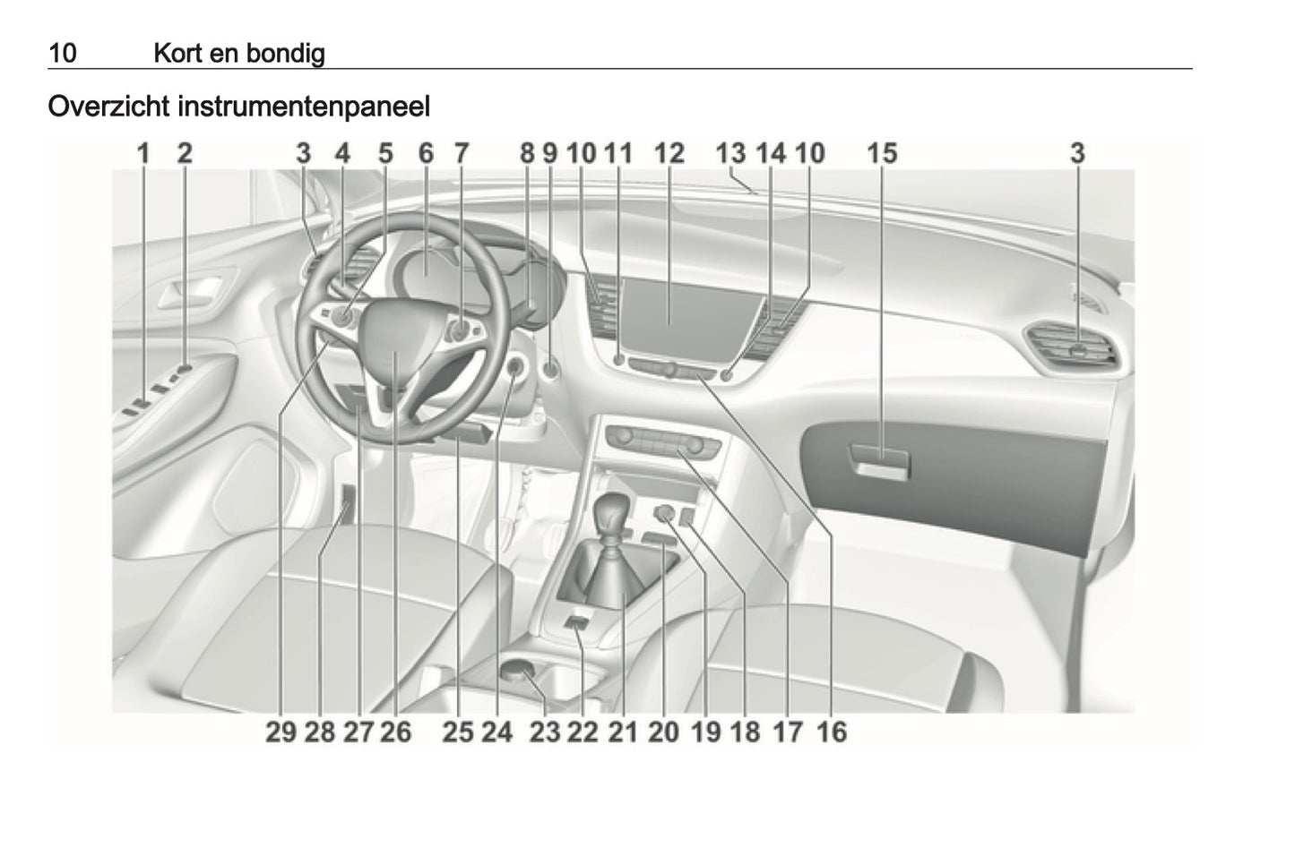 2019-2020 Opel Grandland X Owner's Manual | Dutch