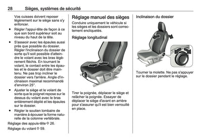 2023 Opel Mokka Owner's Manual | French