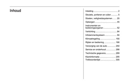 2023-2024 Opel Mokka Owner's Manual | Dutch