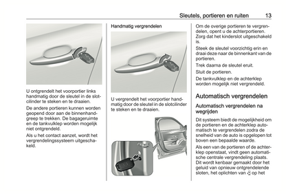 2024 Opel Mokka Owner's Manual | Dutch