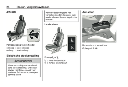 2024 Opel Mokka Owner's Manual | Dutch