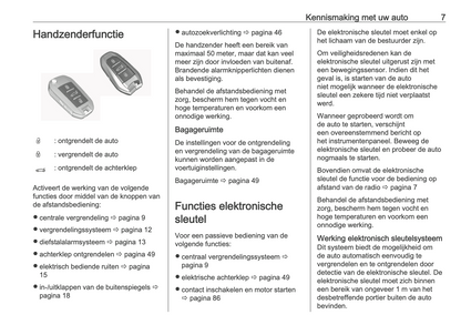 2024-2025 Opel Mokka Owner's Manual | Dutch