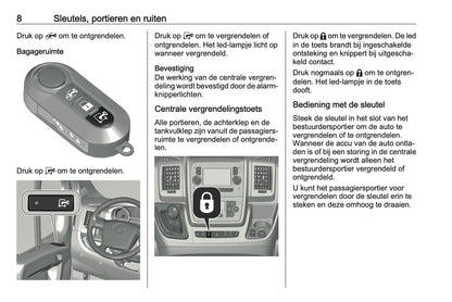 2021-2022 Opel Movano Owner's Manual | Dutch