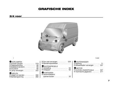 2024 Opel Movano Owner's Manual | Dutch