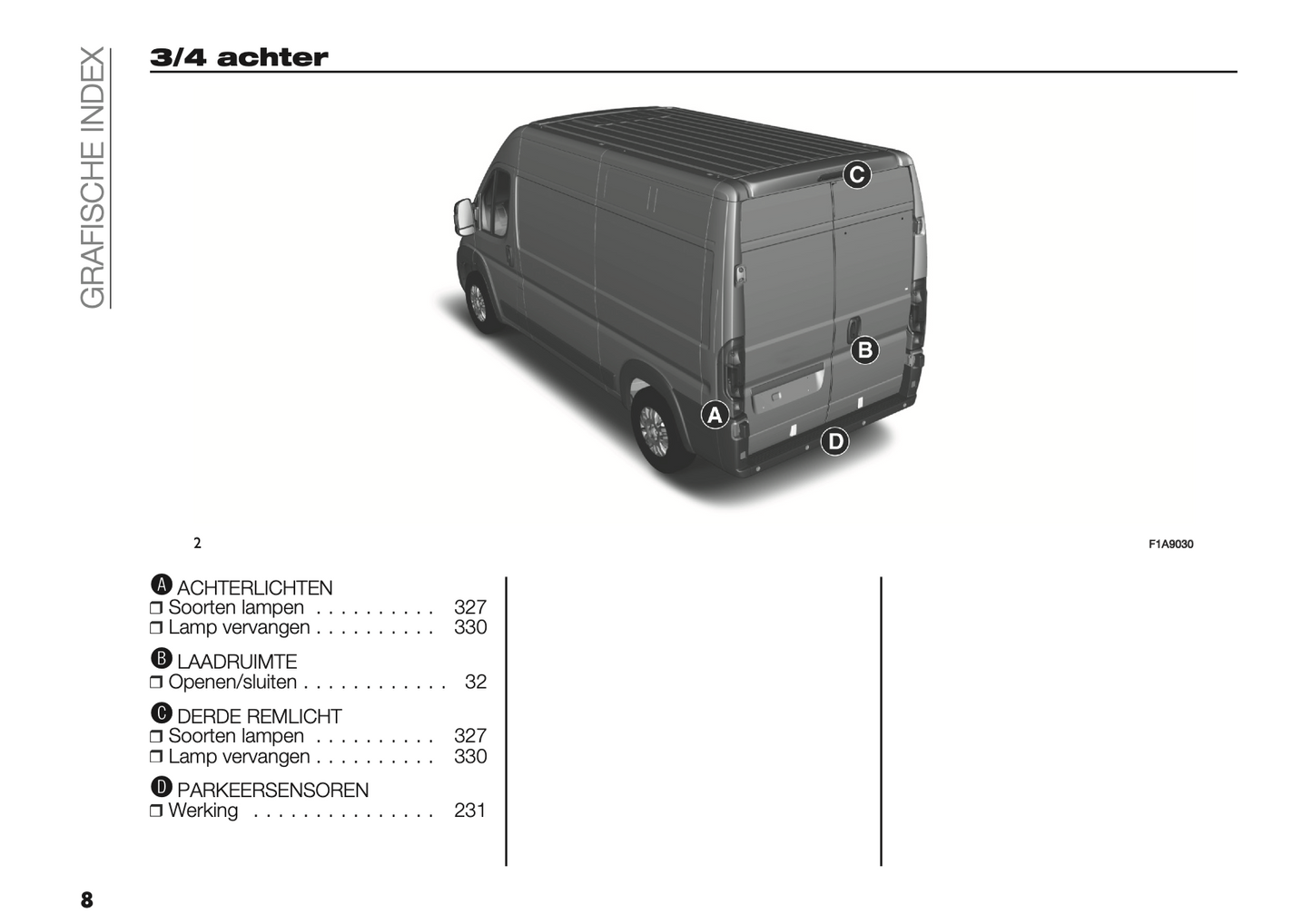 2024-2025 Opel Movano Owner's Manual | Dutch