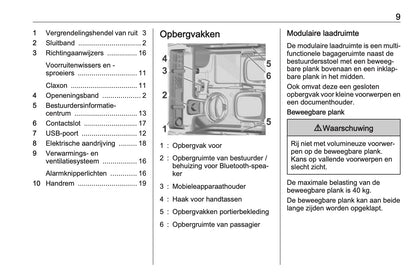 2023-2026 Opel Rocks-e Owner's Manual | Dutch
