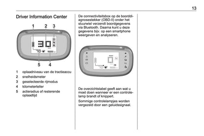 2023-2026 Opel Rocks-e Owner's Manual | Dutch