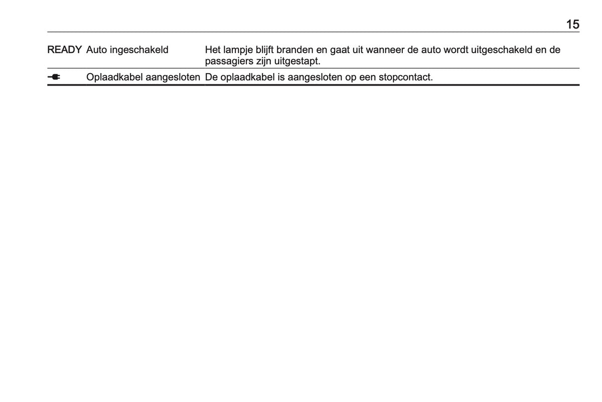 2023-2026 Opel Rocks-e Owner's Manual | Dutch
