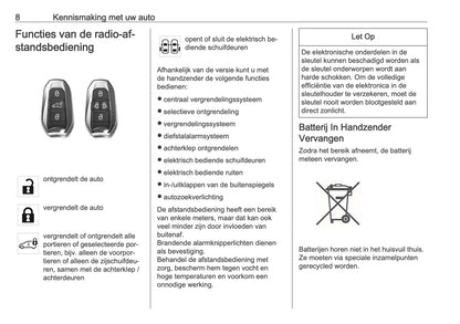 2025-2026 Opel Vivaro Owner's Manual | Dutch