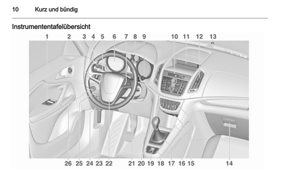 2012 Opel Zafira Tourer Bedienungsanleitung | Deutsch