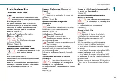 2023-2024 Peugeot 2008 / e-2008 Owner's Manual | French