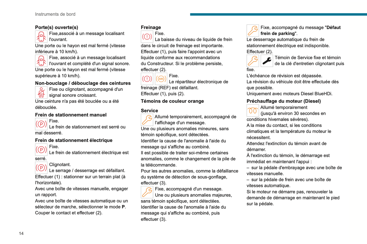 2023-2024 Peugeot 2008 / e-2008 Owner's Manual | French