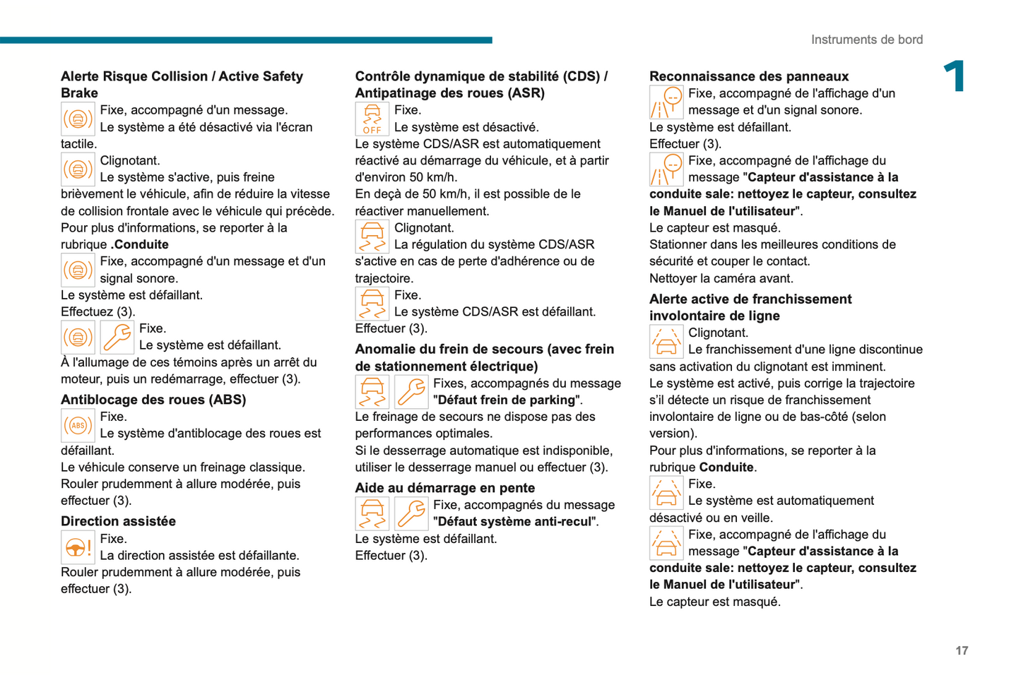 2023-2024 Peugeot 2008/e-2008 Owner's Manual | French