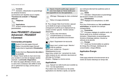 2023-2024 Peugeot 2008 / e-2008 Owner's Manual | French