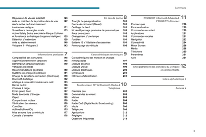 2023-2024 Peugeot 2008 / e-2008 Owner's Manual | French