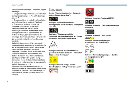 2023-2024 Peugeot 2008 / e-2008 Owner's Manual | French