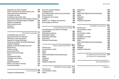 2020-2023 Peugeot 208 Owner's Manual | French