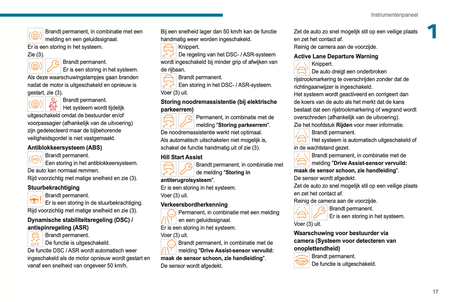 2023-2024 Peugeot 208/e-208 Owner's Manual | Dutch